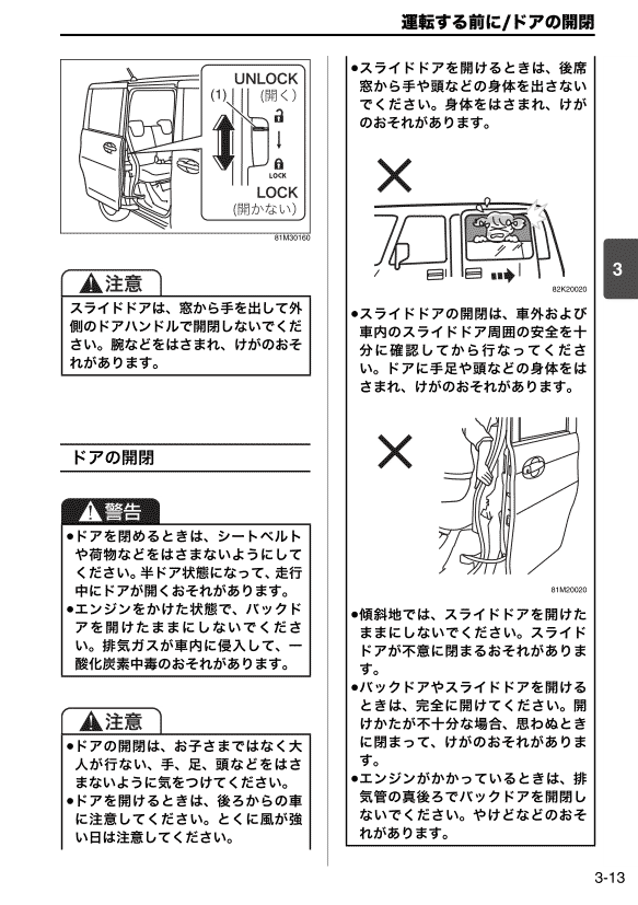 スライドドア